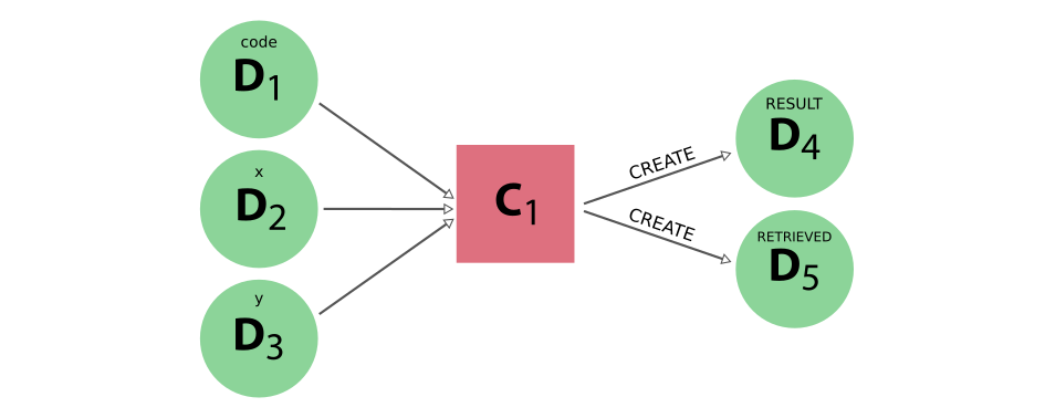 ../../_images/arithmetic_add.png