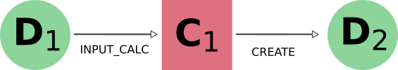 ../../_images/delexp_example01a.png